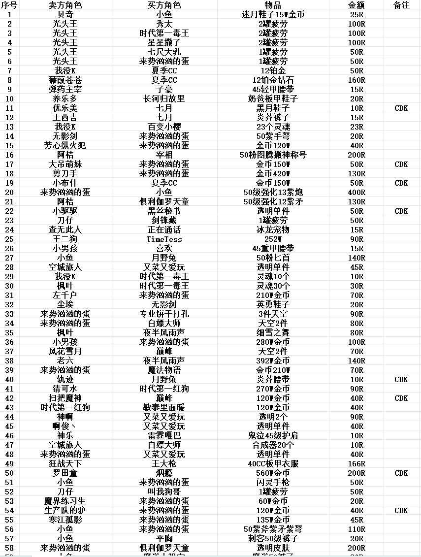 1764661881576322.png image.png